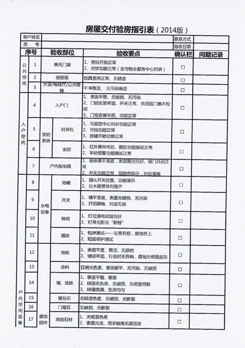 测试交付标准（测试交付文档有哪些）