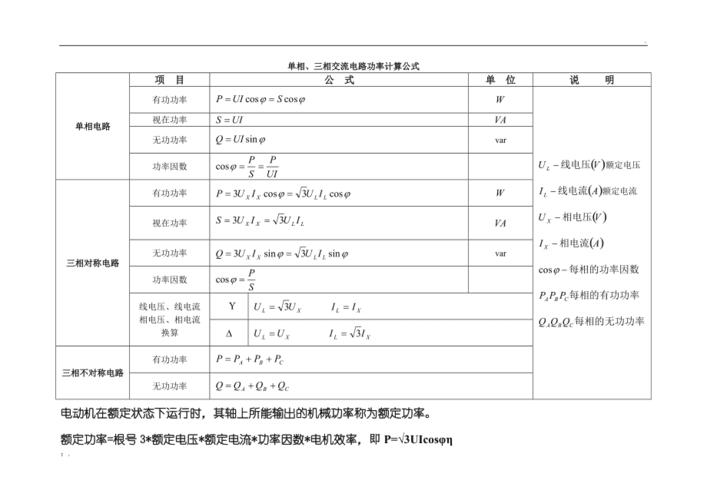 交流功耗怎么算（交流功率的计算）