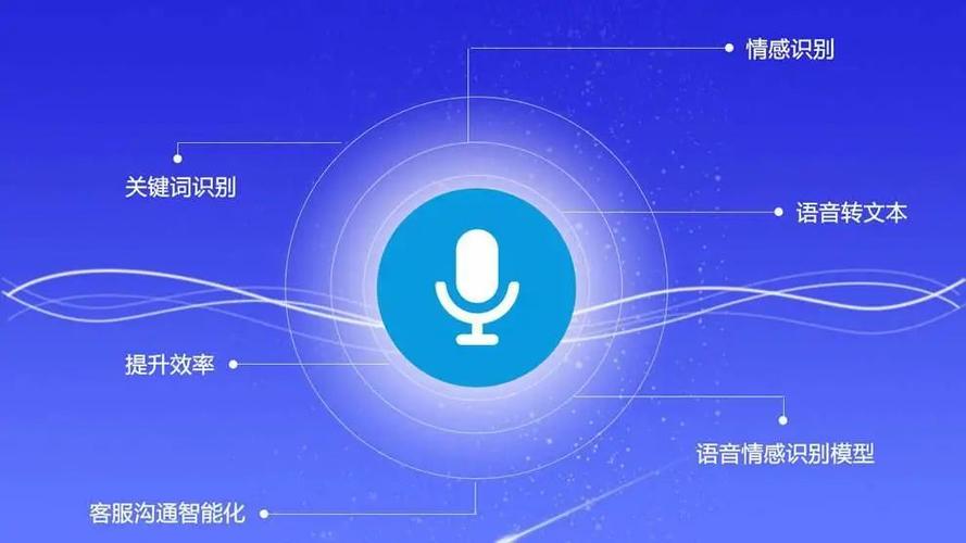 语音自动识别设备(自动识别语音功能)-图2 语音自动识别设备(自动识别语音功能)-图2