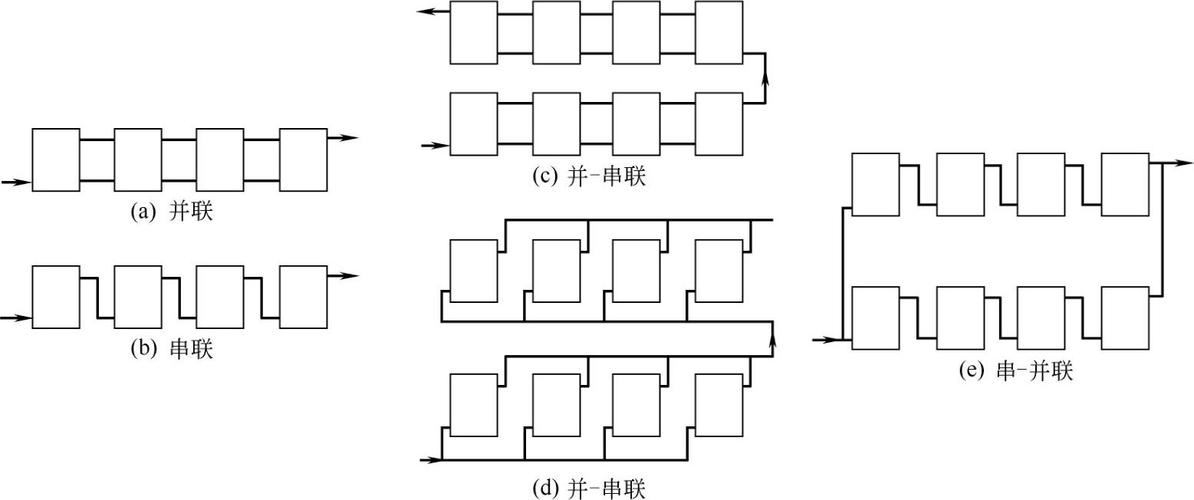 标准连接组（国家规定的标准连接组有哪几种）-图1