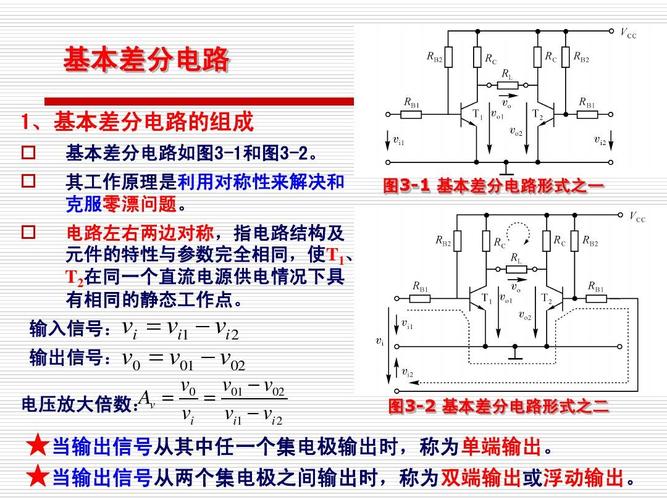 差分线怎么绕等长(差分线绕等长满足规则)-图1 差分线怎么绕等长(差分线绕等长满足规则)-图1
