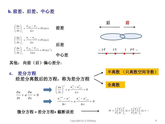 差分线怎么绕等长(差分线绕等长满足规则)-图3 差分线怎么绕等长(差分线绕等长满足规则)-图3