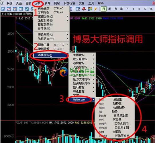 博易大师指标在哪个文件夹里（博易大师持仓量指标是哪个）