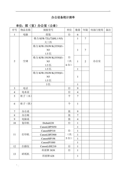 电子设备清单（电子设备清单明细表）