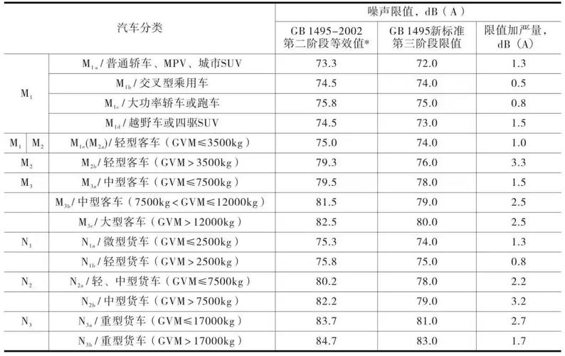 驱动电源噪声标准(驱动电源噪声标准是多少)-图2 驱动电源噪声标准(驱动电源噪声标准是多少)-图2