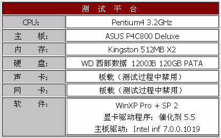 pe工程师和硬件测试哪个好点(pe工程师怎么样)-图3 pe工程师和硬件测试哪个好点(pe工程师怎么样)-图3