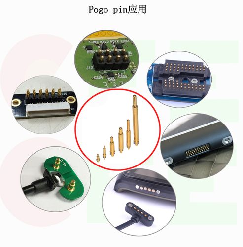 pogopin标准(pop标准是什么意思)-图3 pogopin标准(pop标准是什么意思)-图3