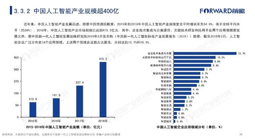 成熟的智能设备（智能设备呈现了哪些新的趋势）