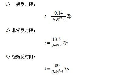 标准反时限iec1(标准反时限计算公式)-图2 标准反时限iec1(标准反时限计算公式)-图2