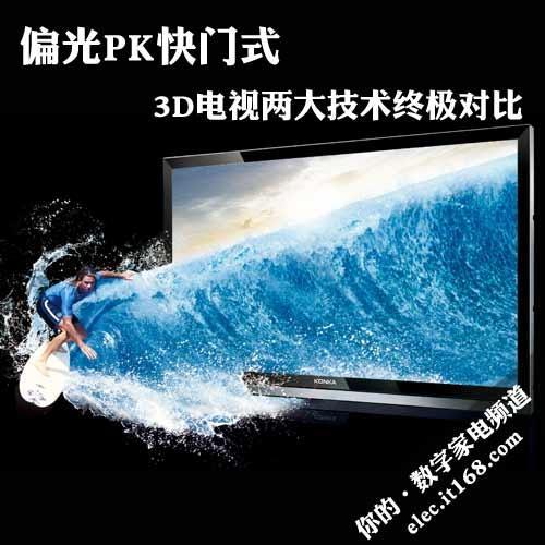 电视快门式3d和偏光式3d买哪个好（快门式电视机）-图2