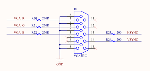 vga标准电路（vga电路板针脚示意图）