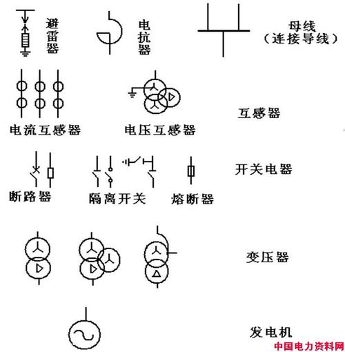 电压互感器国家标准（电压互感器国标符号）-图1
