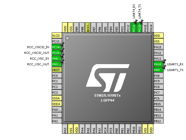 stm32l1标准库（stm32f411标准库）