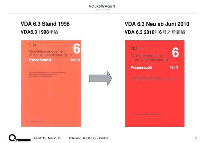 vda320标准（vda239是哪国标准）