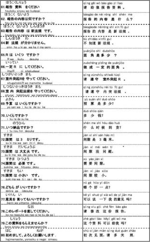 日语主流设备（必备的日语）-图2