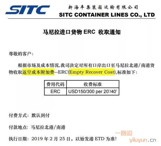 sitc发货怎么联系（sitc货物追踪）