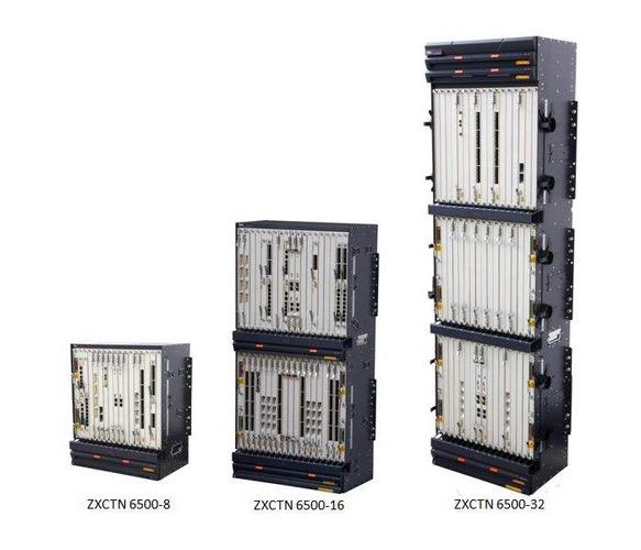 zxctn6100设备支持（zxctn6110 f）