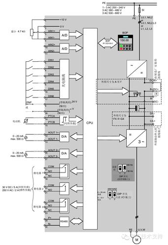 变频器配线标准（变频器接线图口诀?）