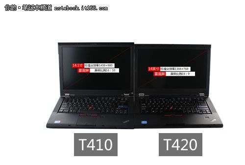 T410与t420哪个好（t420和t420i区别）