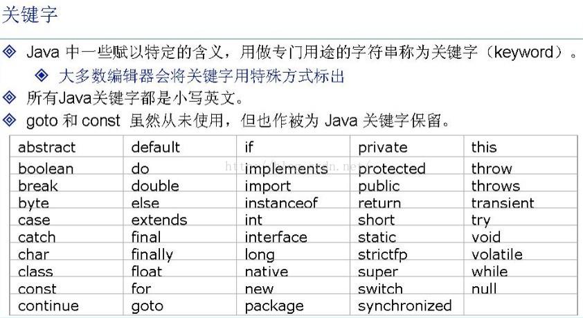 java中如下哪个是java中的标示符（下面哪个是java中的标识符）