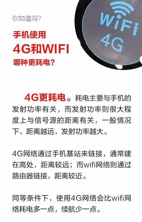 wifi4g哪个省电（wifi和4g哪个更耗电）