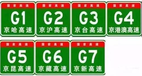 高速g和s标准（高速的s和g有什么区别）