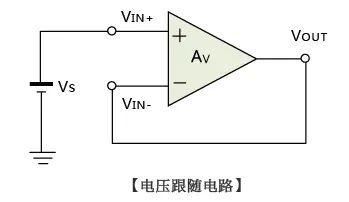 运放的输入端连接标准电压（运放 输入）