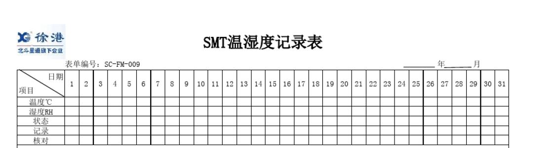 smt温湿度要求标准（smt环境温度）