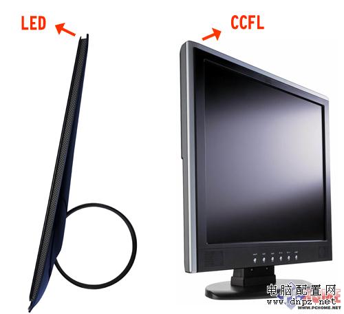 电脑显示器led和lcd哪个好（电脑显示器led和lcd有什么区别）