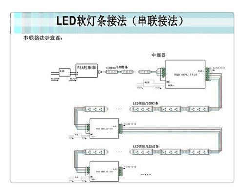 led灯是串联怎么接线（led灯串连接法）-图3