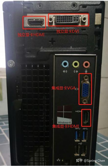 电脑资源外接设备（外部设备如何与主机连接）-图2