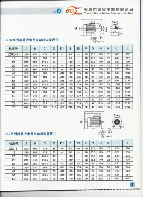 异步电机的出厂标准（异步电机的出厂标准是多少）