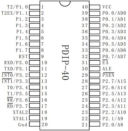 51单片机p32是定义的哪个模块的管脚（52单片机p3引脚的使用）
