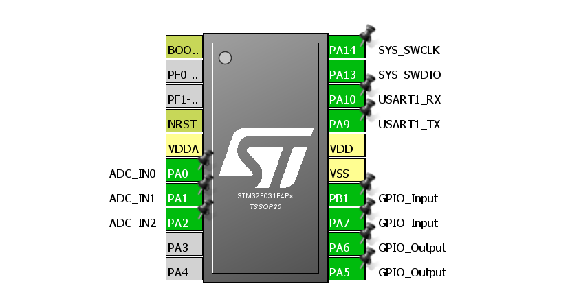 STM32hai库和标准库有什么区别（stm32用hal库和标准库兼容吗）