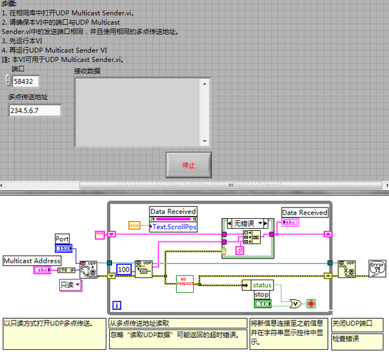 labview的post怎么用（labview udp）-图2