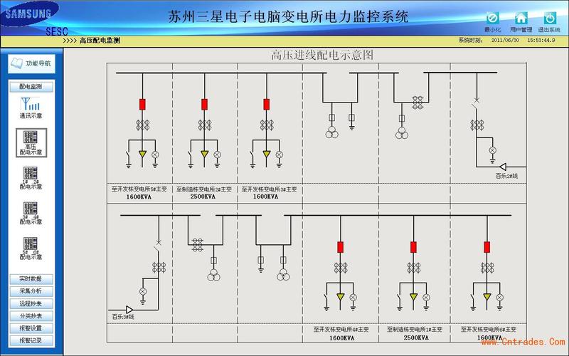 标准电路组成（标准电路系统图）
