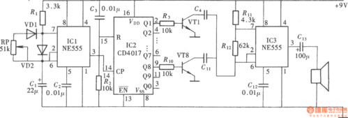 音频振荡器标准（音频振荡器原理）-图3