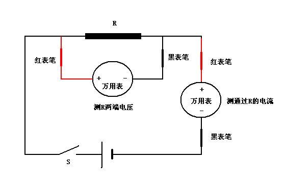 电流和电压怎么测量（电流和电压的测量）