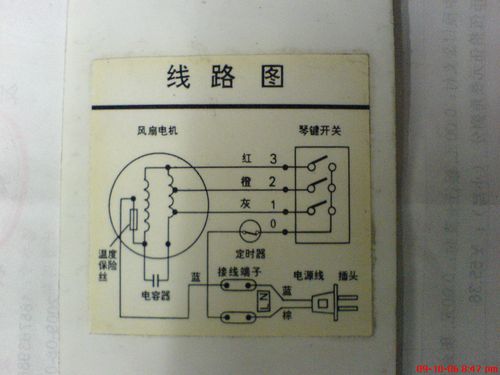 风扇电动机怎么接线（风扇电机如何接线）-图2