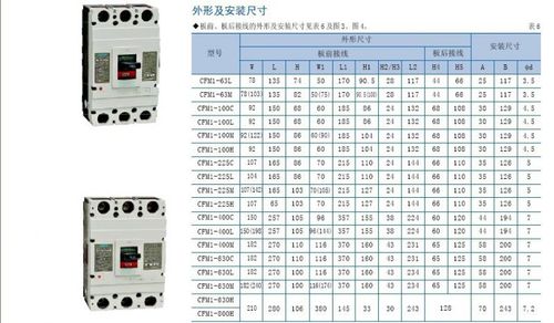 低压断路器IEC标准（低压断路器型号字母含义）