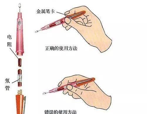 用电笔割花怎么割（电笔的拿法）