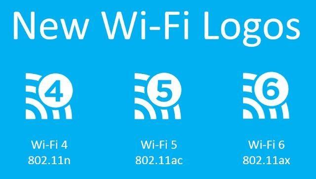 wifi6怎么提高覆盖（wifi6的覆盖更好吗）