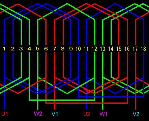18槽电机链式怎么下线（18槽单相电动机绕线方法）