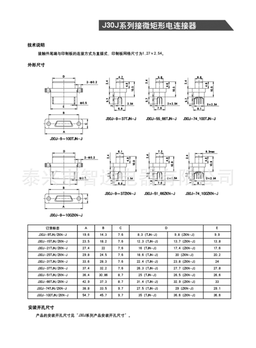印制板大小标准（印制板尺寸标准）-图3