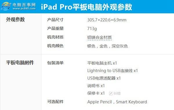 ipad显示设备名称（ipadpro设备名称）-图3