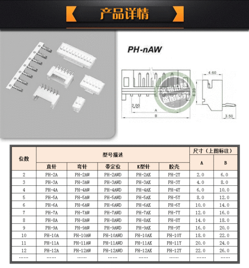 插件插座标准（接插件规格型号）