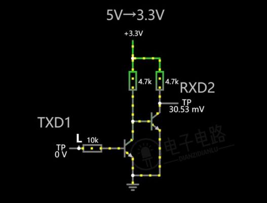 3.3v高低电平标准（33v高电平范围）