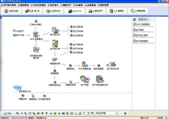 erp设备（erp设备管理软件）-图1
