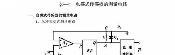 测量传感器标准（传感器的测量原理）-图2