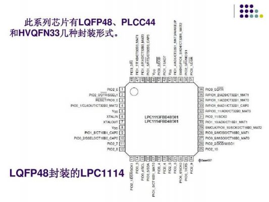 lpc6012标准（lpc610e标准）